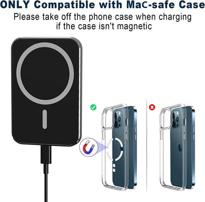 15W Magsafe Wireless Car Charger Ace Trading Canada